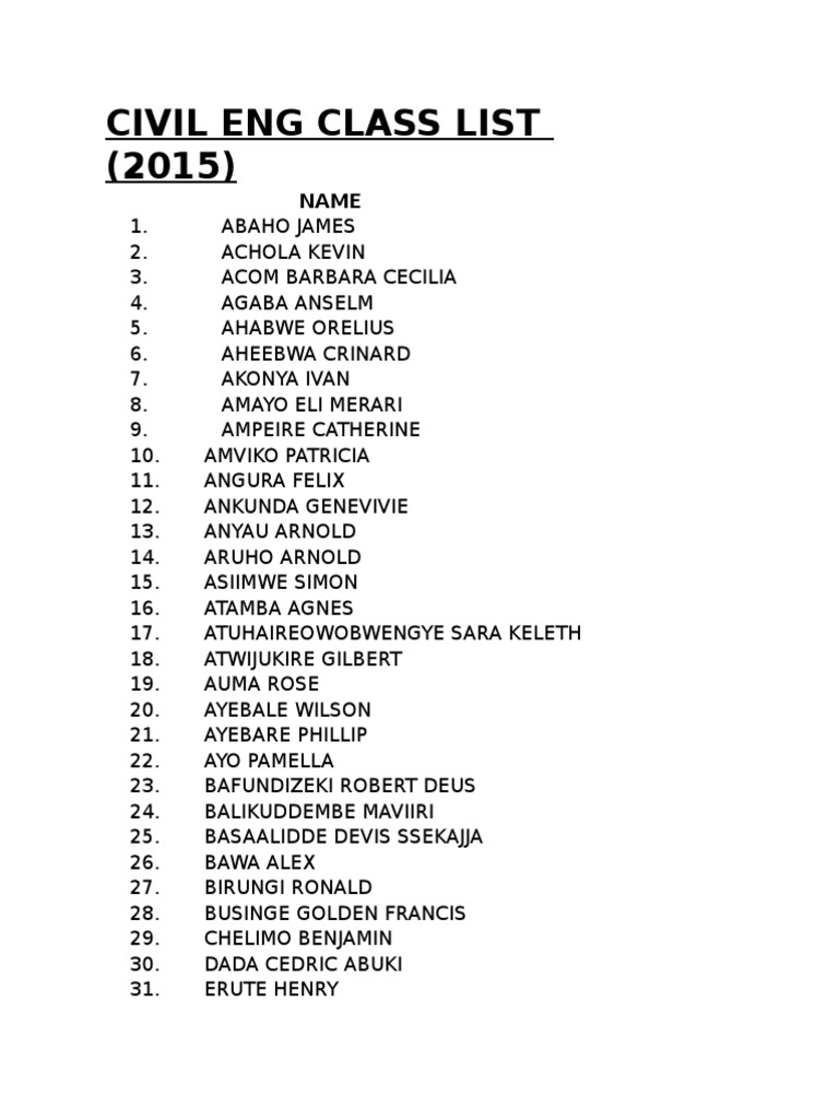 Civ Eng Class 2015 | PDF