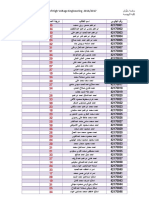 HV Results