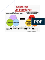 eld standards framework graphic g14