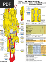 TDS-11SA Lubrication and Maintenance Guidelines