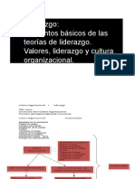 6 - Liderazgo y Cultura.ppt