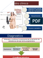 Cuadro Clínico hiper aldosteronismo primario 