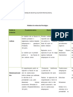 Cuadro Comparativo Modelos