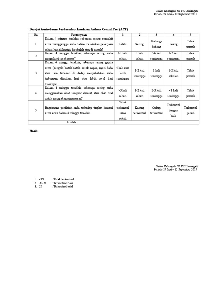 Derajat Kontrol Asma Berdasarkan Kuesioner Asthma Control Test Pdf