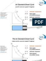 The Air Standard Diesel Cycle: (Ideal Cycle For Some Low Speed CI Engines)