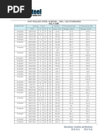 China Hbeam Steel Catalog