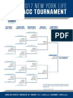 2017 MBB Bracket