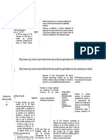 Org. Internacionales