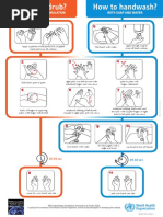 Hand Rub Steps for Hygiene | PDF | Hand | Hand Washing
