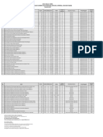 Jadwal Diklat APBN Tahun 2017 