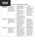 Patologías Del Aparato Locomotor Durante El Embarazo