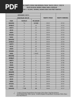 LATIHAN MATEMATIK - DARAB