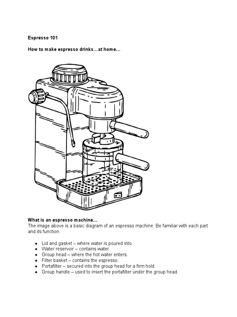 Espresso 101 PDF Coffee Drink