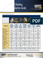 Lt Enclosure Shield Products Election Guide