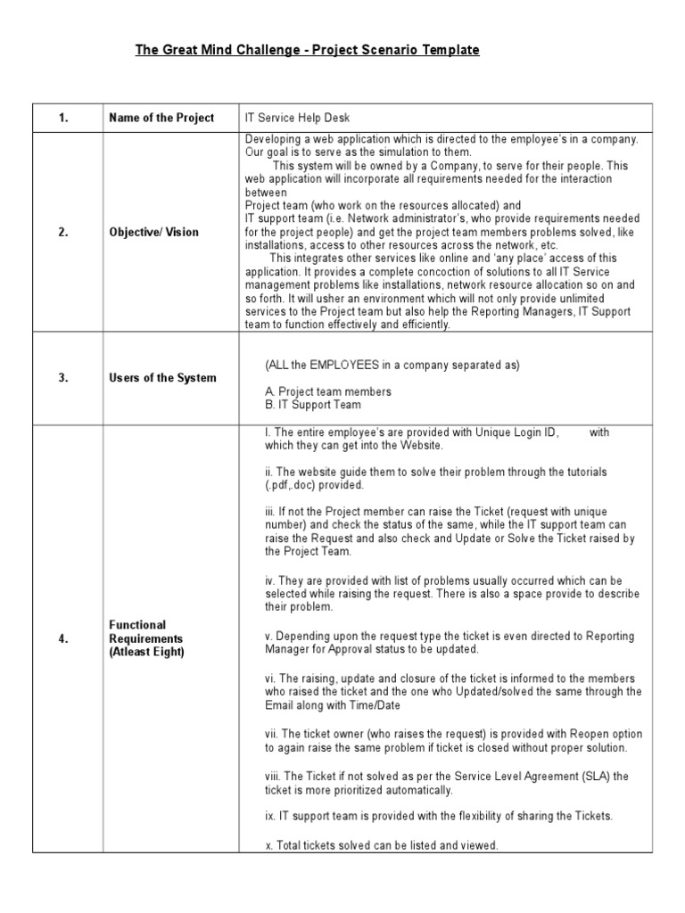 IT Service Help Desk PDF Ibm Db2 sites