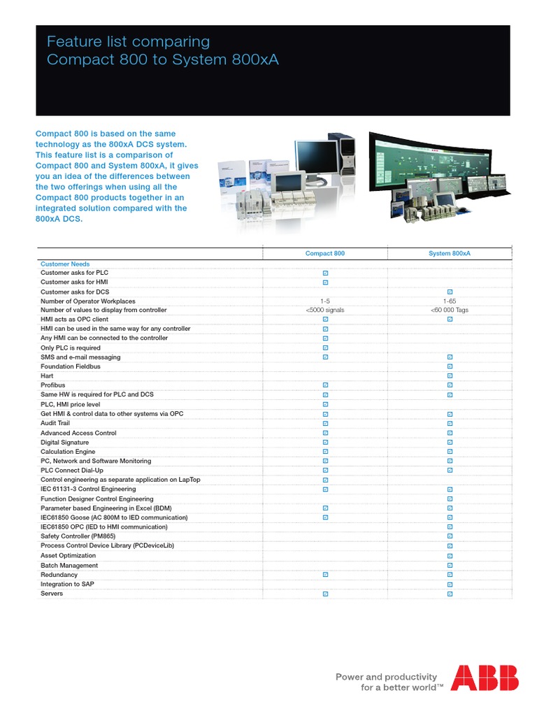 Feature List Comparing Compact 800 To System 800xa | PDF | Digital ...