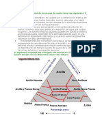 El Asentamiento Total de Las Masas de Suelo Tiene Las Siguientes 3 Componentes