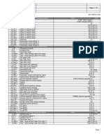 Ch.1 OPE (Operation Parameter) Parameter Name Value Unit