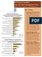 SHRM Research Spotlight: Future HR Challenges and Talent Management Tactics