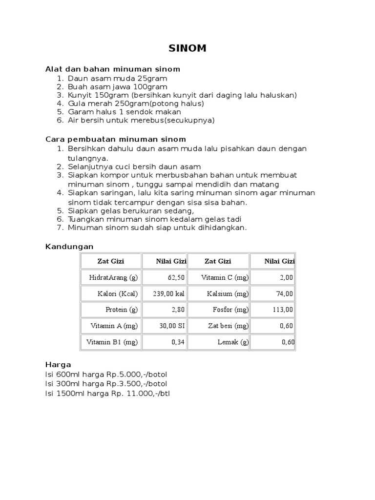 Resep dan Gizi Minuman Sinom | PDF