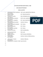 Daftar Nama KKN Reguler Undana