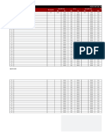 BIL Mata Pelajaran Bil Calon Tov (PPT T5) Oti 1 AR:1 (PAT T5) Oti 2 BIL % BIL % BIL % BIL