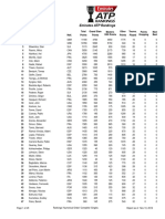 Singles Emirates Atp Rankings Numerical