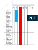 jadwal aktualisasi