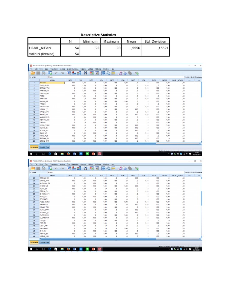 Descriptive Statistics | PDF | Teaching Methods & Materials