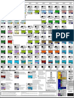 Malla curricular - Ingeniería civil (Bogotá)- También soy UNAL.pdf