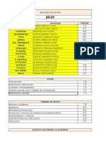 Encuestas Por Salones Julio Ves-2016