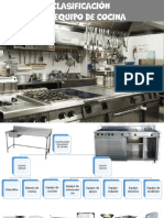 Clasificacion Del Equipo de Cocina