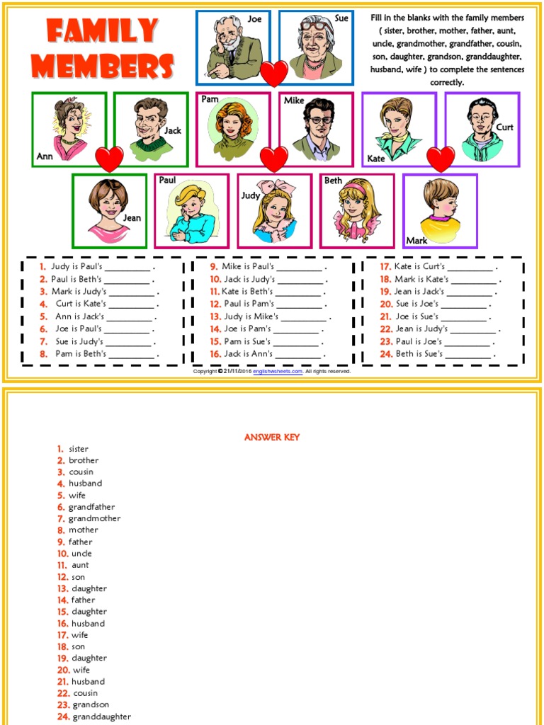 Family Members Vocabulary Esl Exercises Worksheet for Kids Family Members Vocabulary Esl Exercises Worksheet for Kids