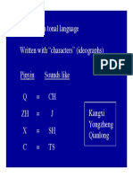 Pronouncing Chinese PDF