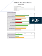 Personal Skills Map