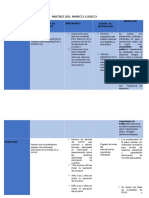 Matriz Del Marco Logico