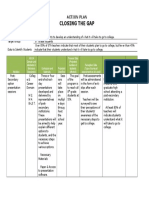 Closing The Gap Action Plan