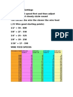 Ahp Mig Settings