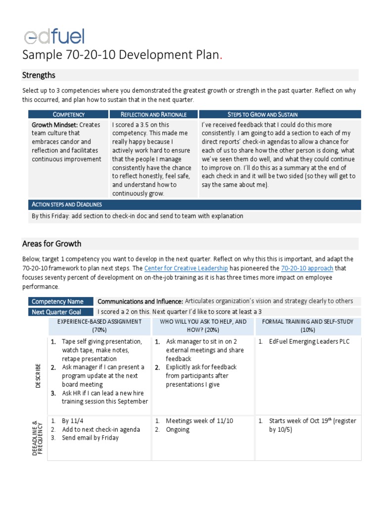 70-20-10 Development Plan Example | PDF | Competence (Human Resources ...