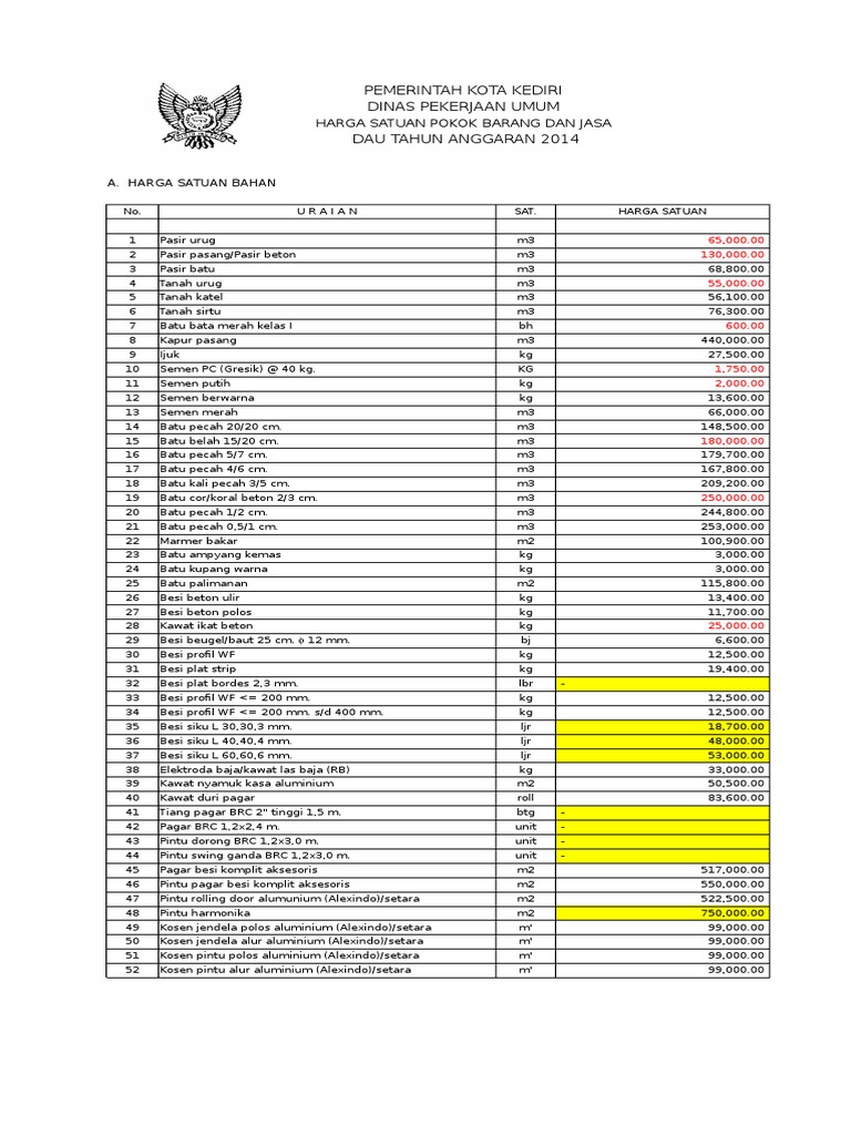 Analisa Harga RABxlsx