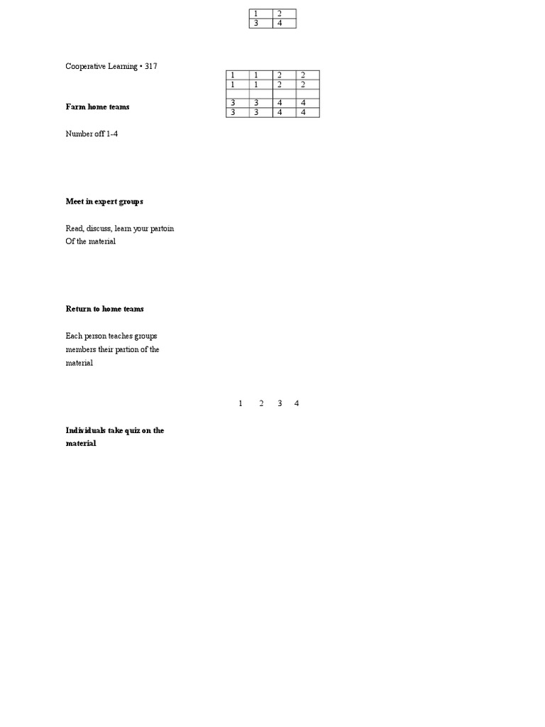 Cooperative Learning Models An Analysis and Comparison of Jigsaw