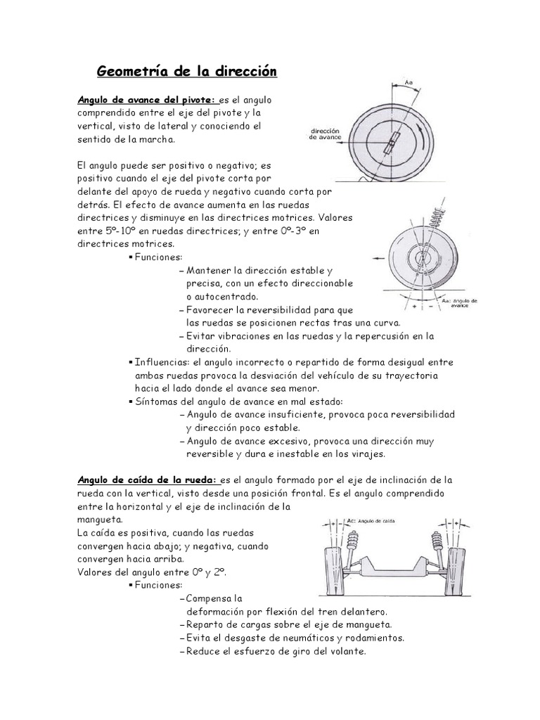 Geometria de La Direccion