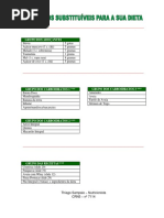 Tabela de Equivalentes