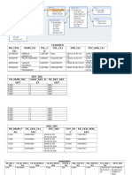 Ejercicio Completo BD de Tablas Drogueria