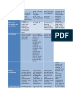 ef310 unit 08 client assessment matrix fitt pros  1   2 