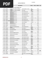 Download Lista de Precios Actual Al 21-10-16 Deppro12con by mario vasquez SN341130326 doc pdf