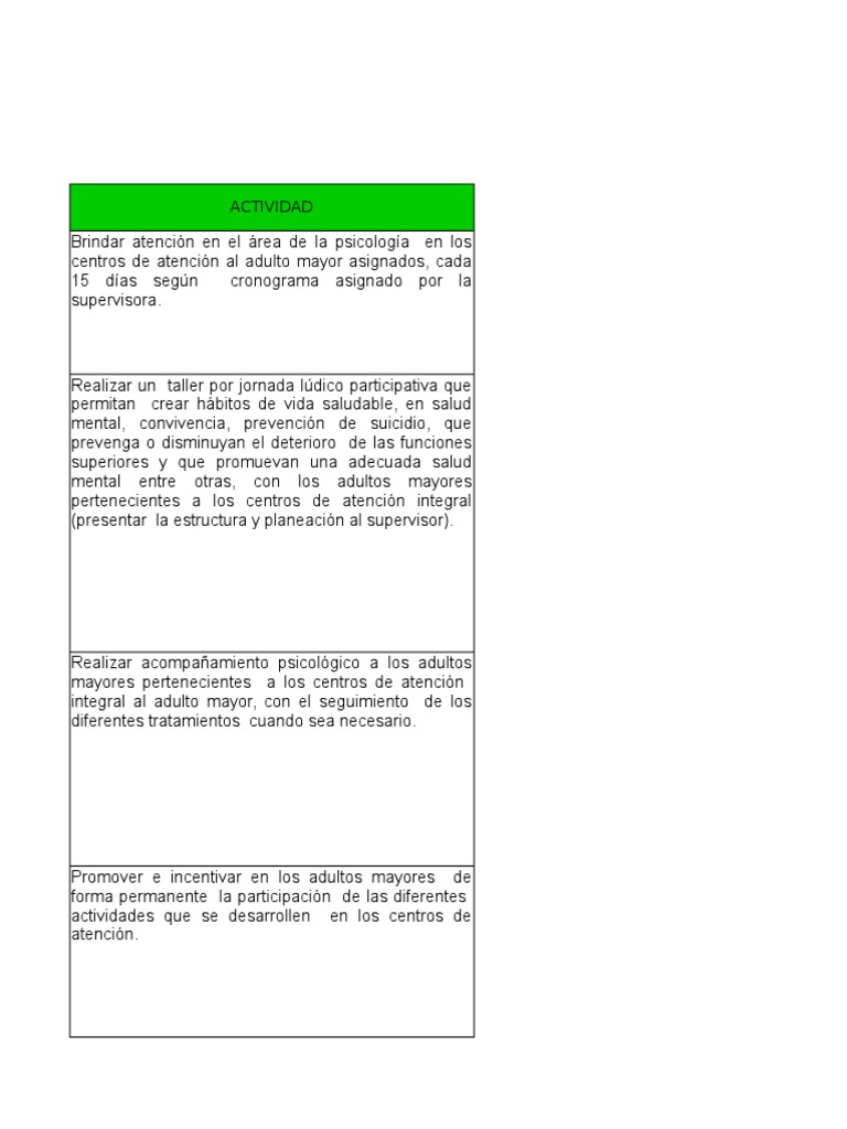 Plan de Acción Psicológica para Adultos Mayores | PDF | Vejez | Adultos