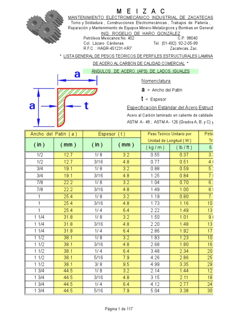 Pesos Teòricos de Perfiles Estructurales de Acero PDF Acero estructural Acero