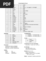 15x15 Multiplication Table | PDF
