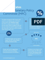 Interest Rates: and The Monetary Policy Committee (MPC)